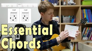 5 Essential Chords for Math Rock, Midwest Emo, Post Rock in Standard Tuning