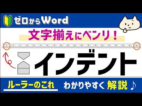 ぶら下がりインデント: Word で簡単に作成できます。