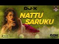 [DJ-X] Nattu Saruku Mix | Exclusive Tamil Folk Hit's | TIK TOK TRENDING • 2024