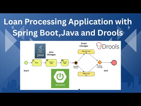 Loan Approval System with Spring Boot & Drools | Real-world Rule Engine Demo