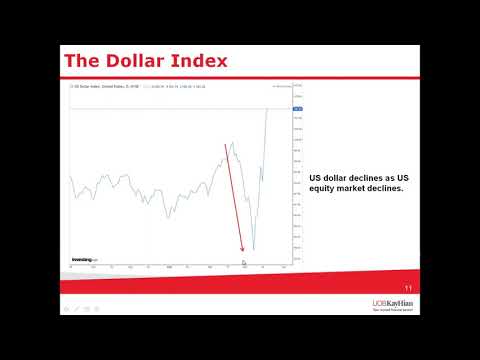 Blackrock singapore forex