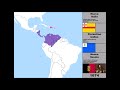 Alternate History of South America (1495-1935) - Map Game