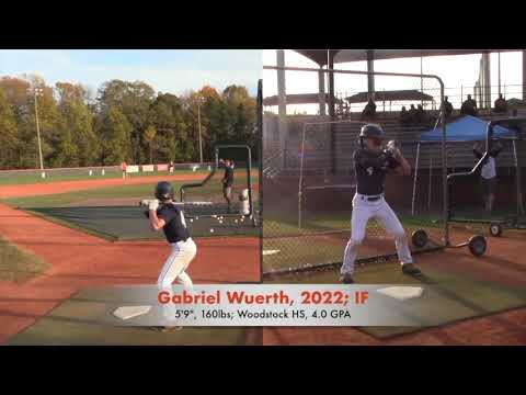Gabriel Wuerth, 2022: IF