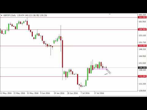 GBP/JPY Technical Analysis for July 26 2016 by FXEmpire.com