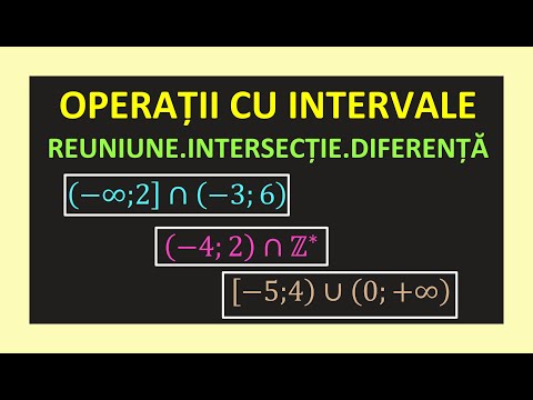 OPERATII CU INTERVALE CLASA 8 MATEMATICA REUNIUNE INTERSECTIE DIFERENTA REPREZENTARE AXA NUMERELOR