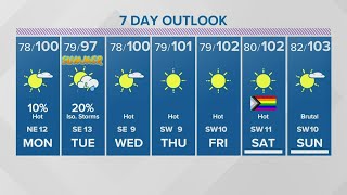 Houston forecast: Galveston breaks long-standing heat record