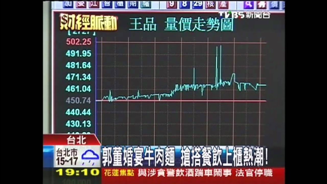 郭董婚宴牛肉麵　搶搭餐飲上櫃熱潮！