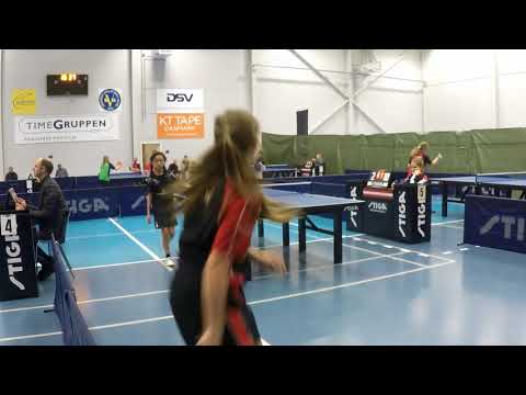 180128 TOP12, YPg11, Mille Lyngså Stoffregen - Emma Eckeroth