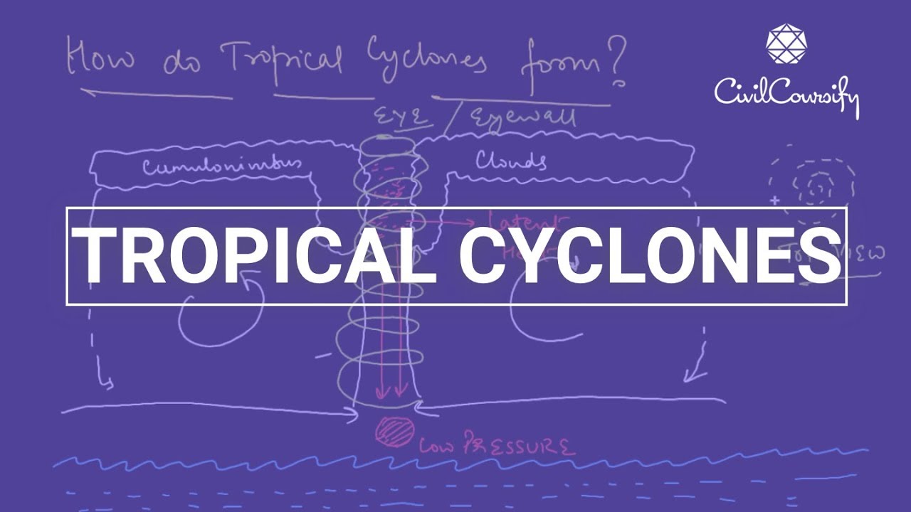 TROPICAL CYCLONES || Full Explanation || What, Where, When & How are they formed?