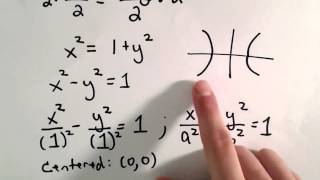 Conic Sections, Hyperbola : Graphing a Hyperbola