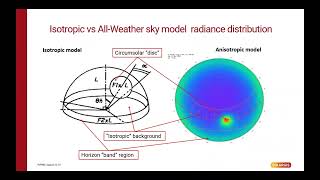 PVPMC 2022 - Tomas Cebacauer, Solargis
