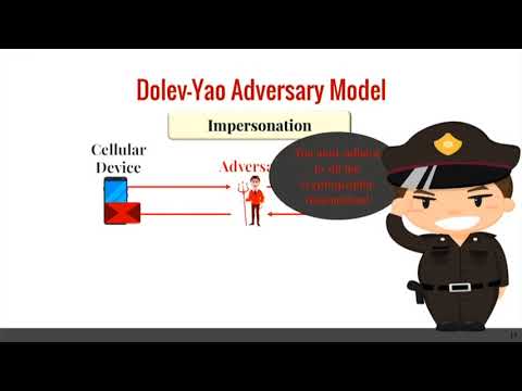 2020-02-05 CERIAS - Automated Reasoning of Security and Privacy of Cellular Networks