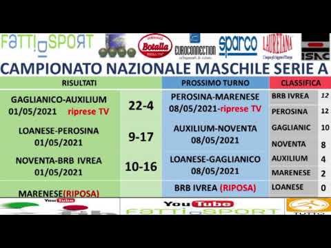 Bocce Campionato Nazionale Serie A 2021 : Tabellini 8° Giornata