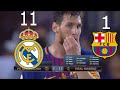 AMAZING!!! REAL MADRID 11-1 BARCELONA (EL CLASICO 2017)