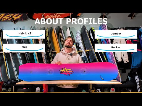 All about snowboard profiles cambers. How to choose  first snowboard