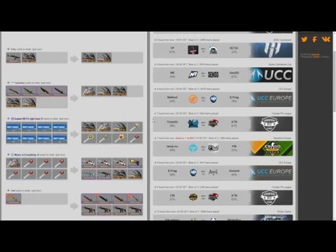 Csgo Predictions - Penta vs Efrag - CPH Wolves vs ALTERNATE aTTaX and more