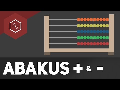 Kugelrechenmaschine!? – Abakus Plus und Minus