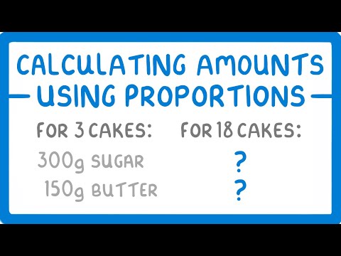 GCSE Maths Types of Numbers 1