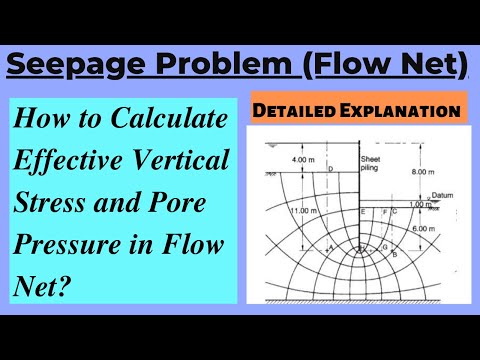 How to Calculate Effective Vertical Stress and Pore Water Pressure in a Flow Net|Sheet Pile Flow Net