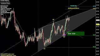 Download Lagu Friday’s Trading Plan | Crude Oil, Gold, E-mini u0026 Euro Futures 08/25/16 Thumbnail