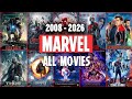 All Marvel Movie ( 2008 -2026 ) | First to last Marvel studios movies | List of MCU  - Comparison