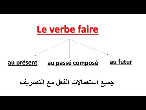 La Conjugaison--le Verbe Faire Au Présent, Au Passé Composé Et Au Futur-تعلم الفرنسية