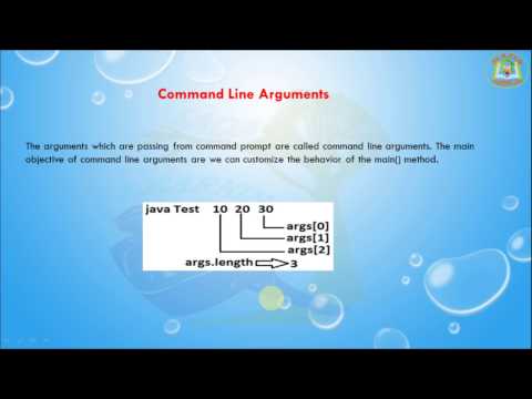 Lesson 13 Core Java Basics Commandline Args In Java Programming
