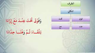صورة شرح نظم الآجرومية مع التشجير //110//الشيخ محمد محمود الشنقيطي