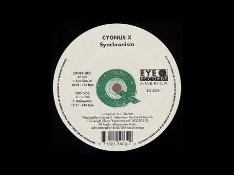 Cygnus X - Synchronism