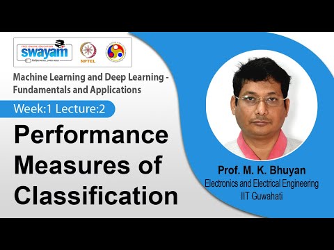 Machine Learning And Deep Learning Fundamentals And Applications Introduction Video