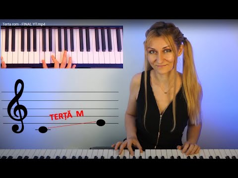 2/10 TERȚA Mare/mică ÎN MELODII - Intervale muz. & solfegiu - Cum citim / intonăm notele muzicale?