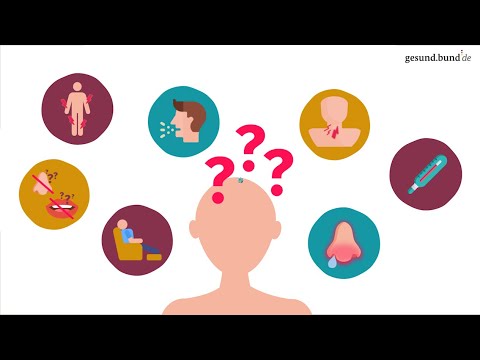 COVID-19, Grippe oder Erkältung?