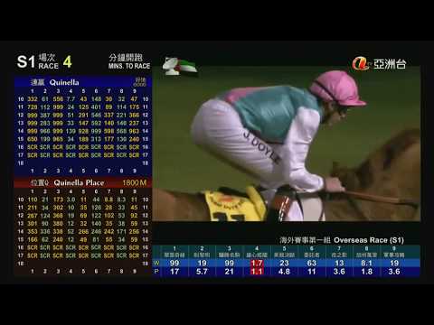 2012 Dubai Duty Free Stakes G1 - Cityscape (都市風光) - J.Doyle