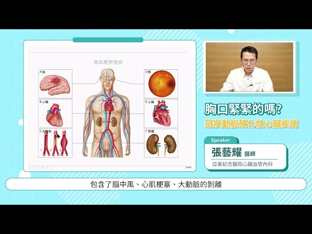 冠狀動脈硬化性心臟疾病