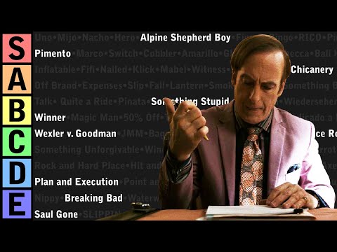 Better Call Saul Episode Titles Tier List