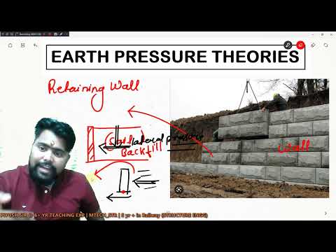 INTRODUCTION TO SOIL MECHANICS Soil Mechanics for GATE ESE SSC JE STATE AE JE RRB JE