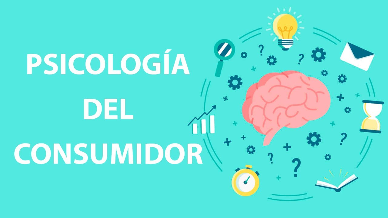 Psicología del Consumidor