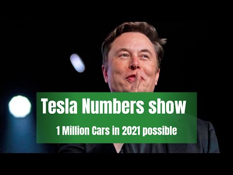 Tesla numbers show, 1 million Cars in 2021 possible!