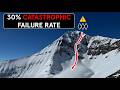 Montana's Most Dangerous Ski Run: Big Sky Big Couloir