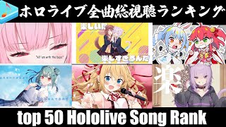 [holo] 全歌曲總視聽數排行 TOP50