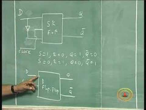 Lecture 17 - S-R,J-K and D Flip Flops