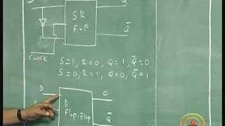 Lecture 17 - S-R,J-K and D Flip Flops