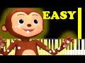 Little Baby Bum Bath Song Piano Tutorial