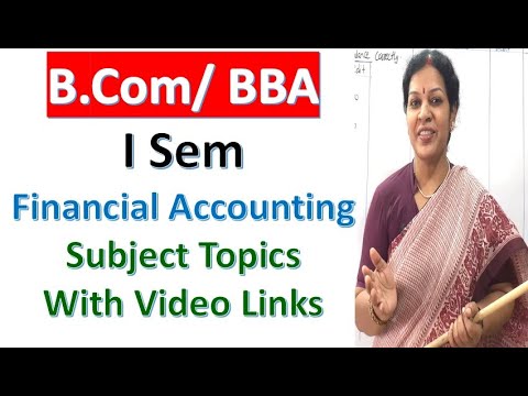 Cost Control Management Accounting Subject Topics With Video Links