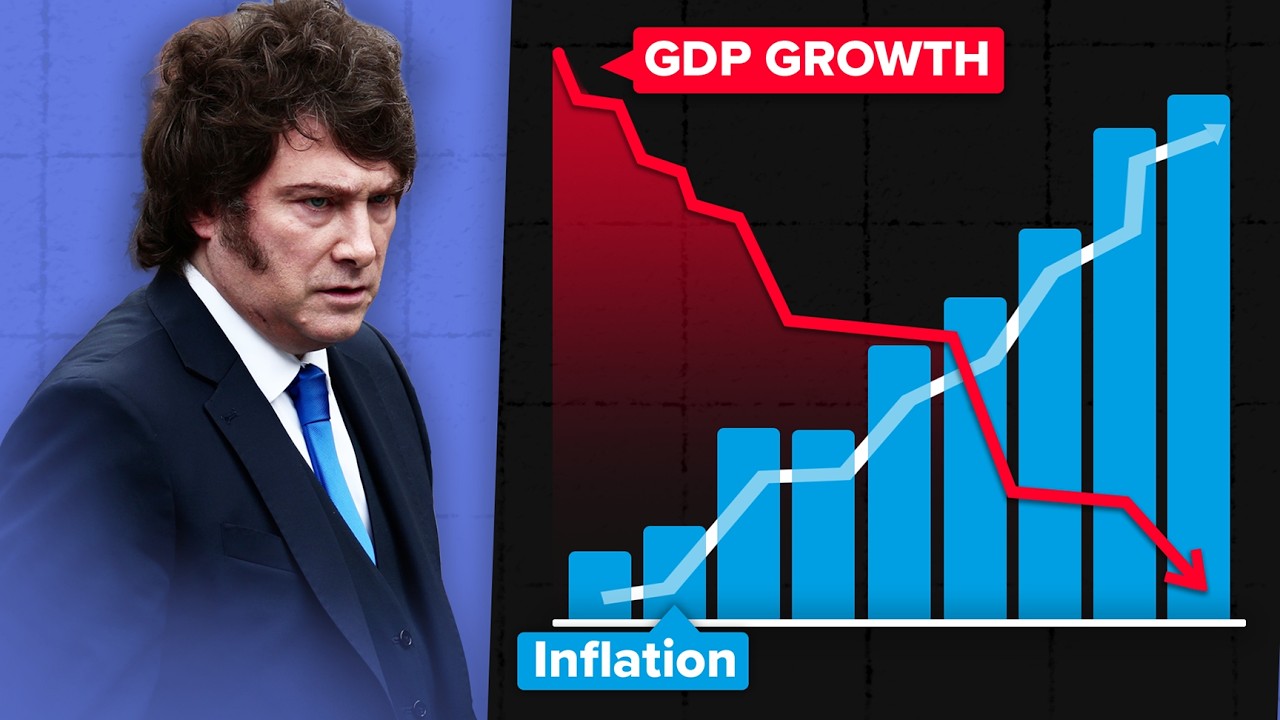 Argentina’s Economic Miracle Is Unraveling