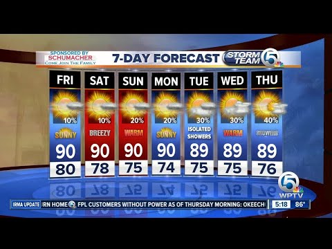 Thursday night forecast