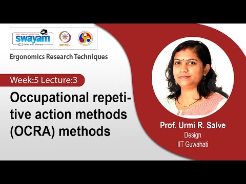 Ergonomics Research Techniques Introduction Video