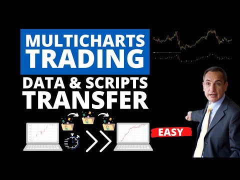 Trading with MultiCharts? Check the Easiest Way to Backup, Restore and Transfer Your Systems & Data