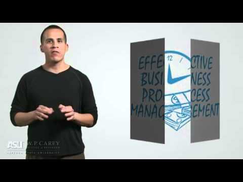 Module 9  Business Processes