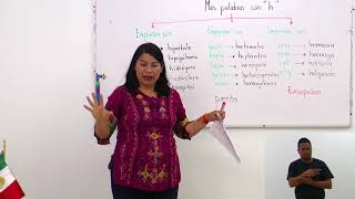 Primaria 3º y 4º  Clase: 166 Tema: Palabras con herm, horm, hidro, hosp,  hiper e hipo